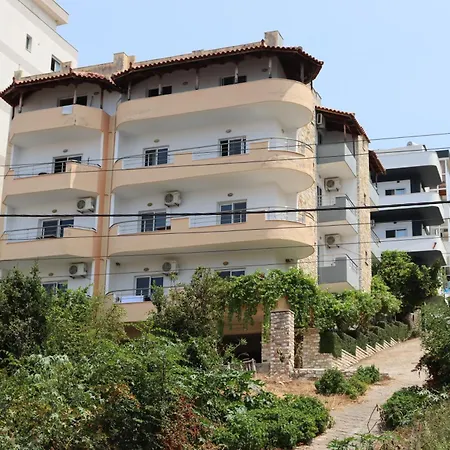 Overview Appartement